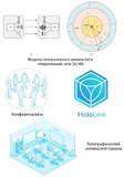 Интернет вещей и самоорганизующиеся сети